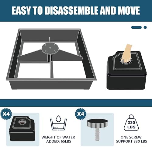 EliteShade Heavy Duty Umbrella Base for Market Patio - Water Filled Stand for Outdoor Use - Durable Black Holder