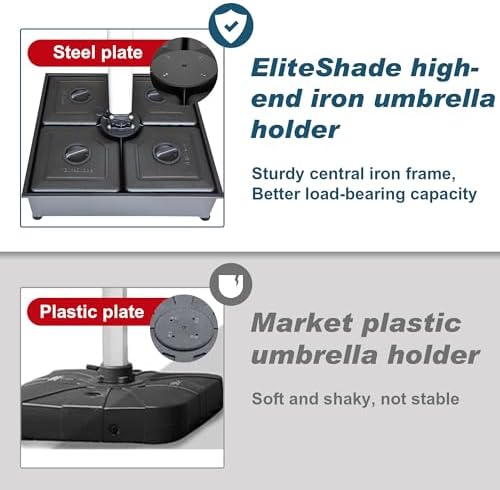 EliteShade Heavy Duty Umbrella Base for Market Patio - Water Filled Stand for Outdoor Use - Durable Black Holder